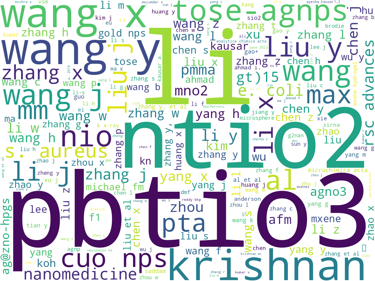entities-person