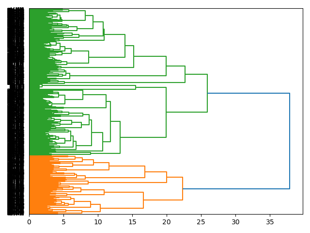 cluster-dendrogram