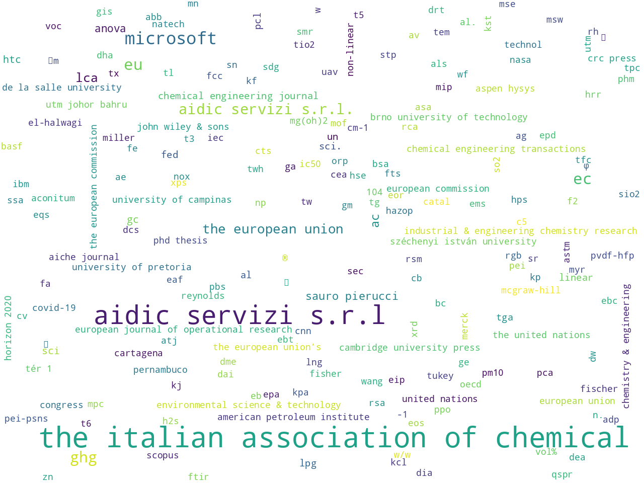 entities-org