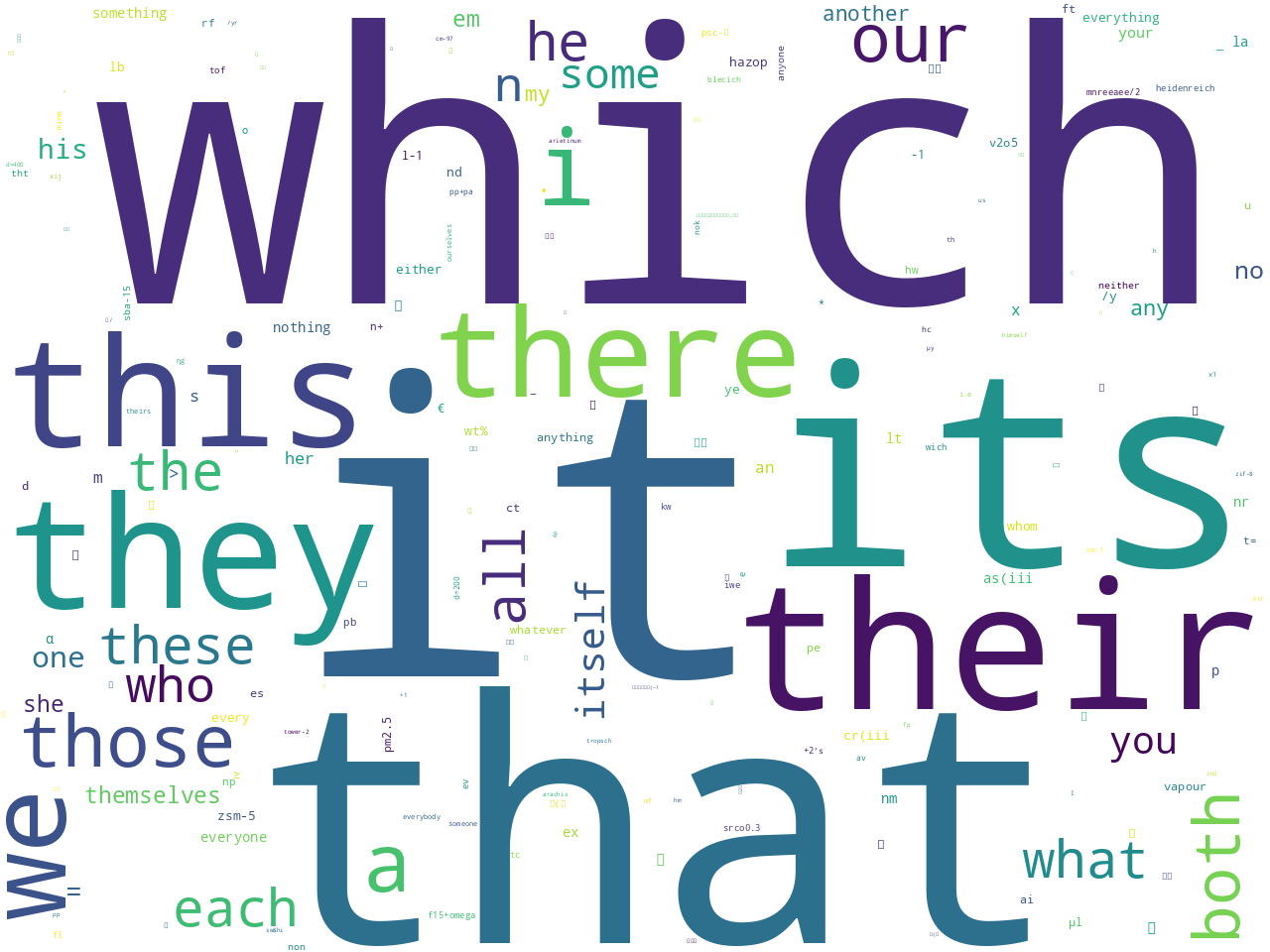 pos-pronoun