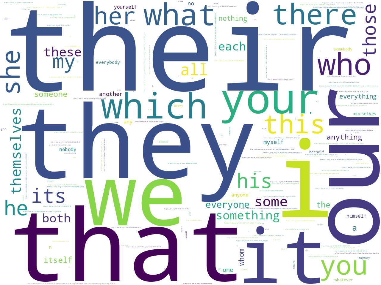 pos-pronoun
