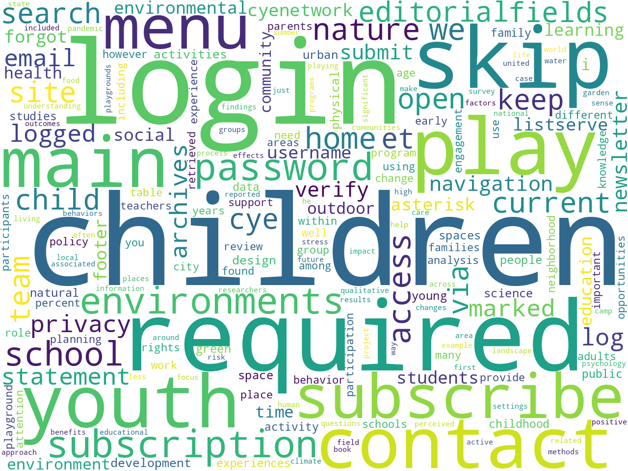 unigrams-cloud