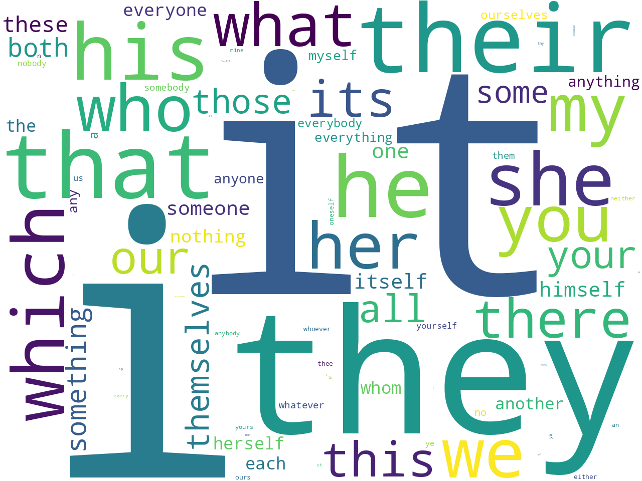 pos-pronoun