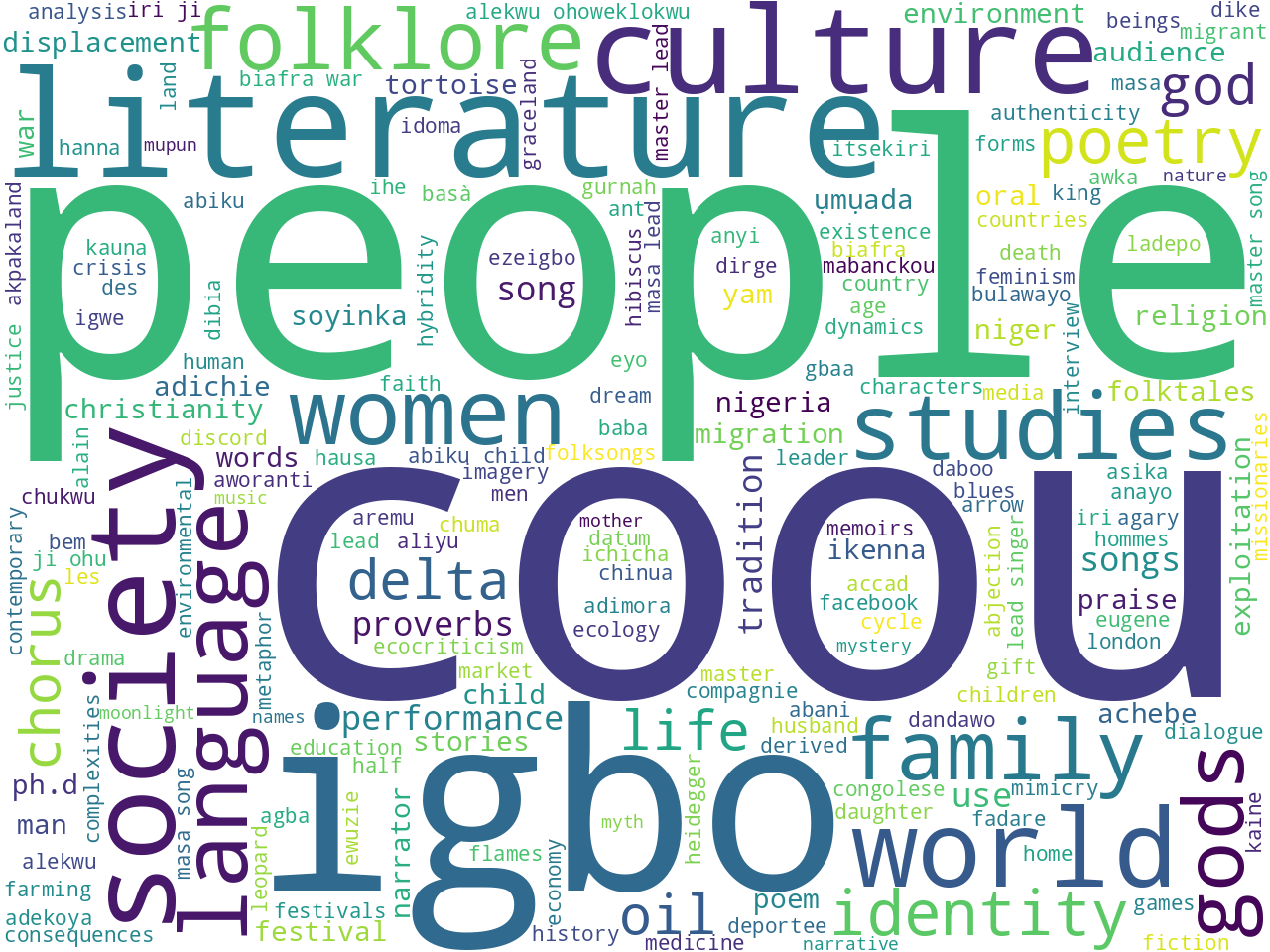 keywords-cloud