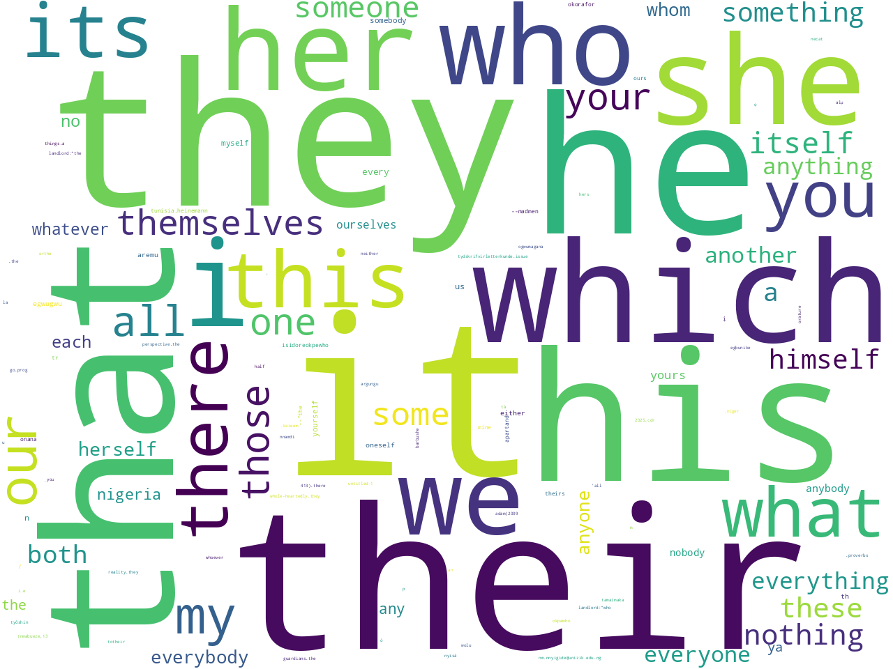 pos-pronoun