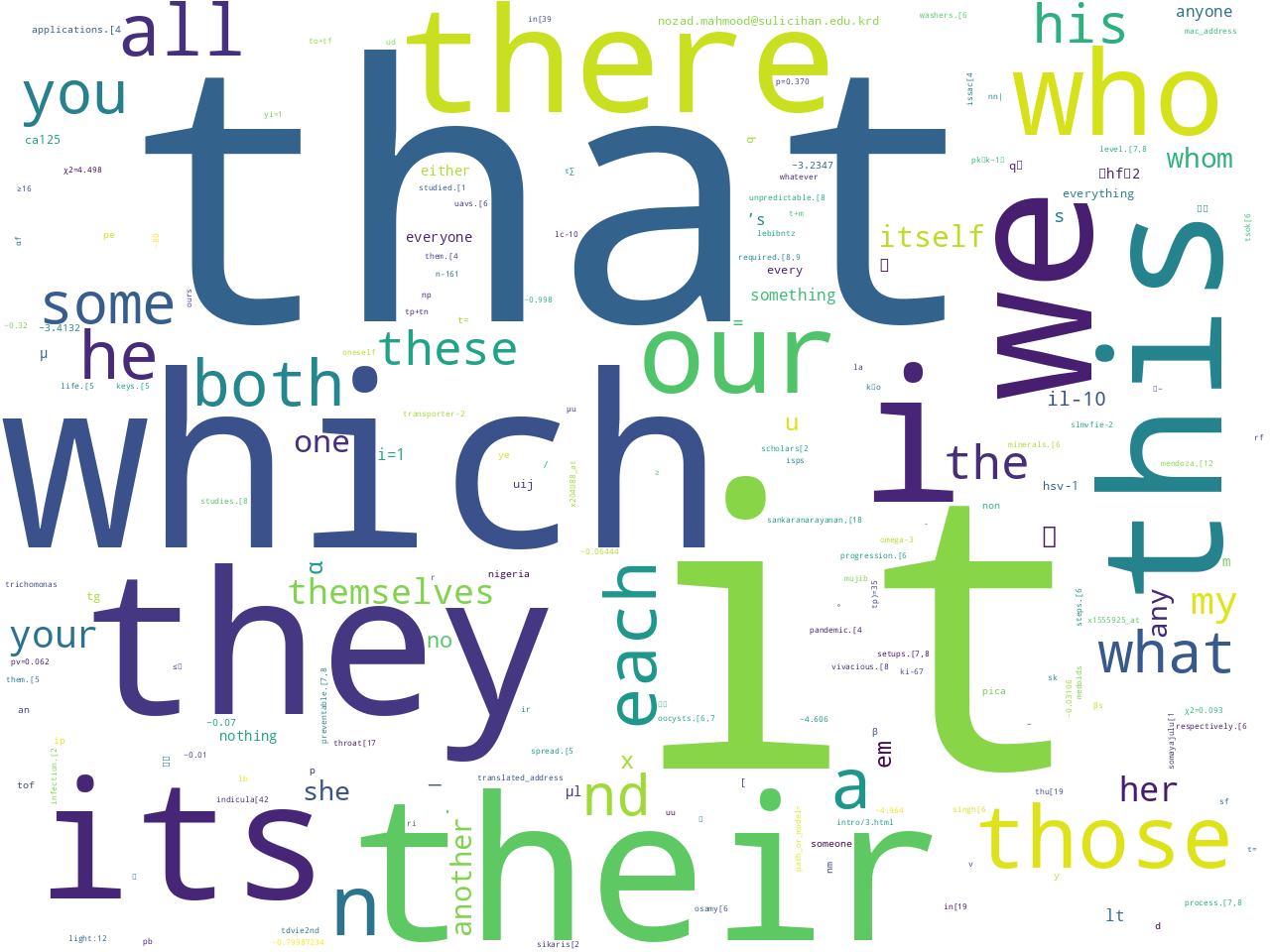 pos-pronoun