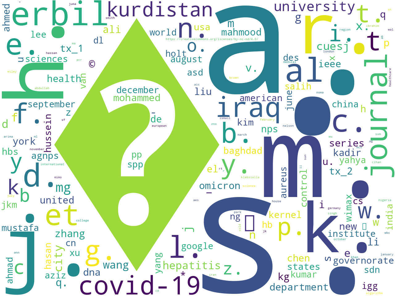 pos-propernoun