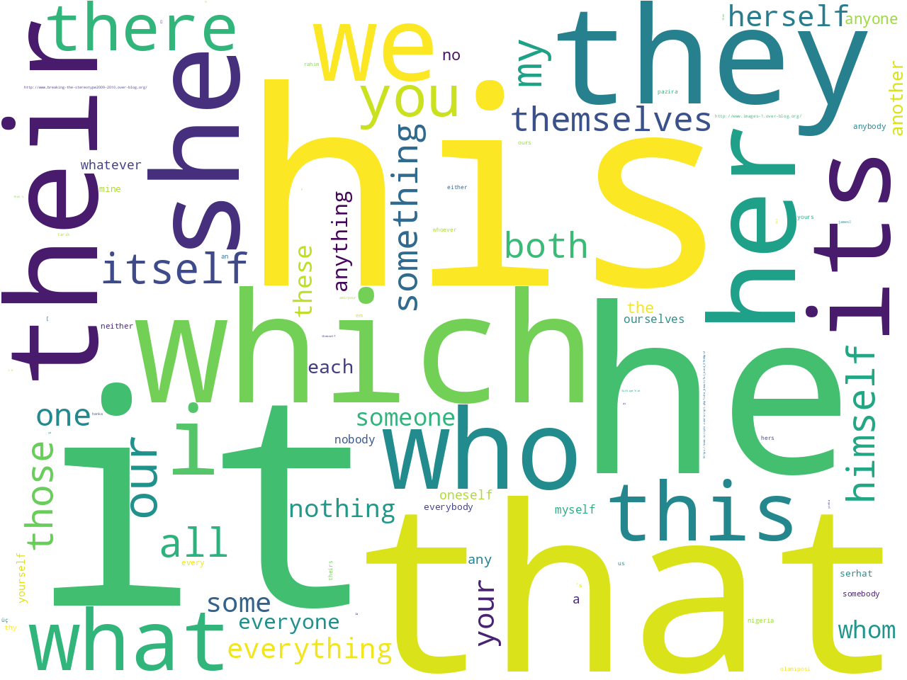 pos-pronoun