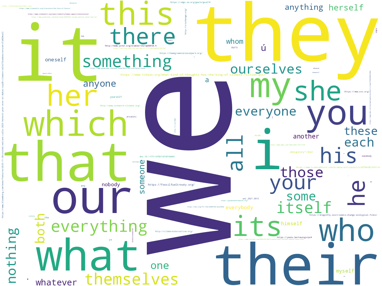 pos-pronoun