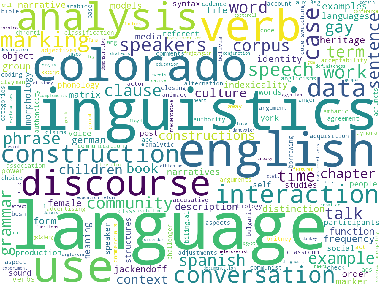 keywords-cloud