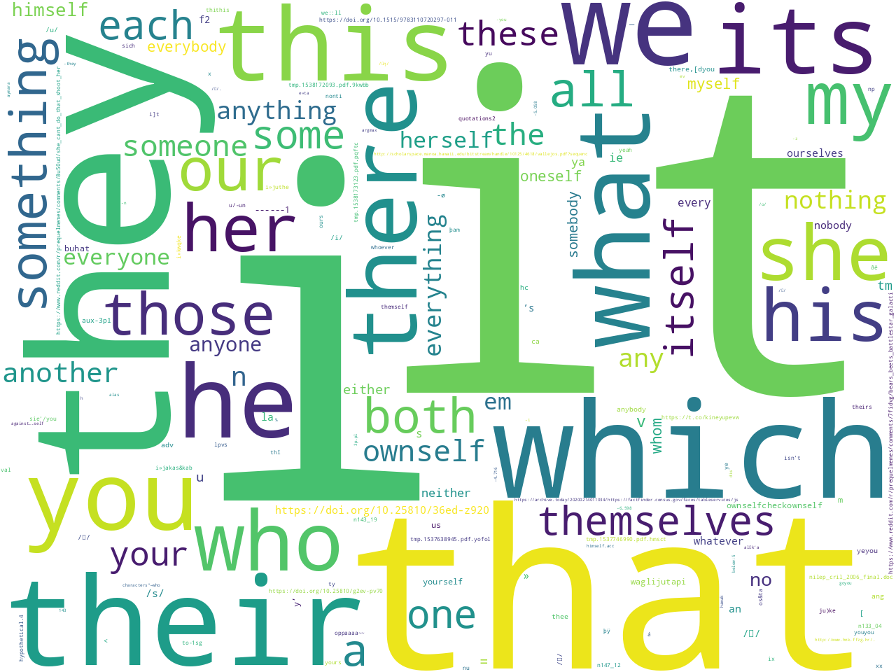 pos-pronoun