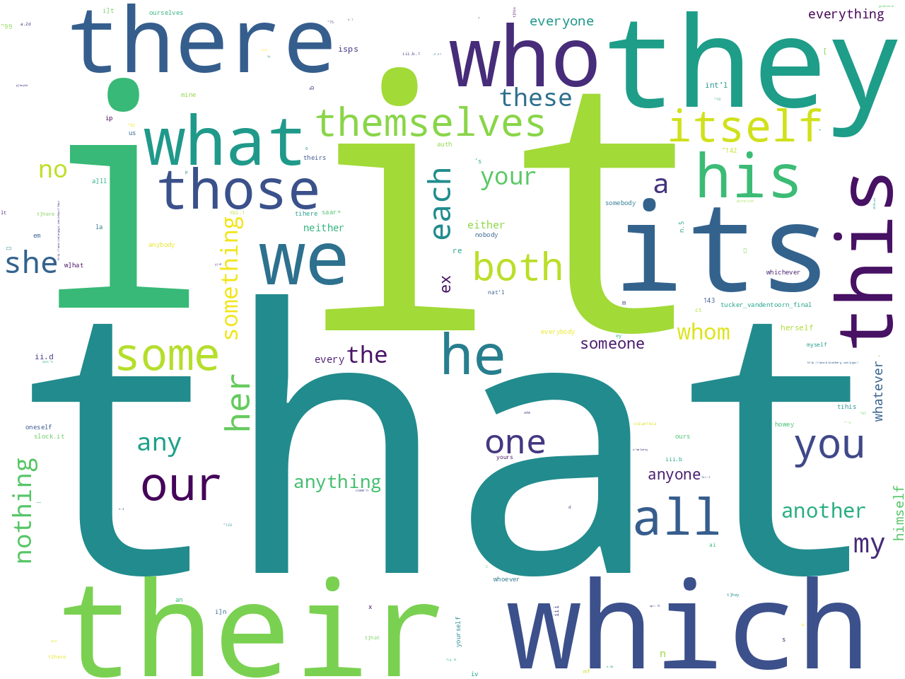 pos-pronoun