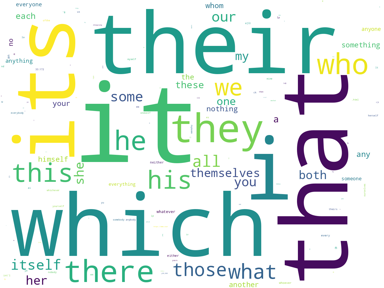 pos-pronoun