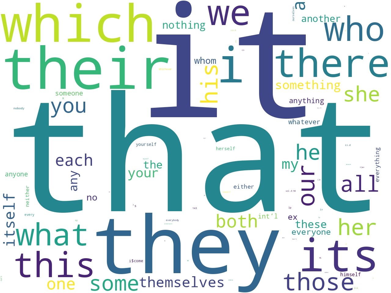 pos-pronoun