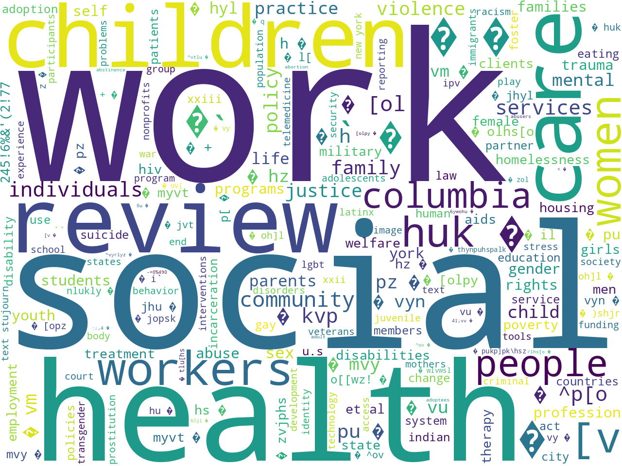 keywords-cloud