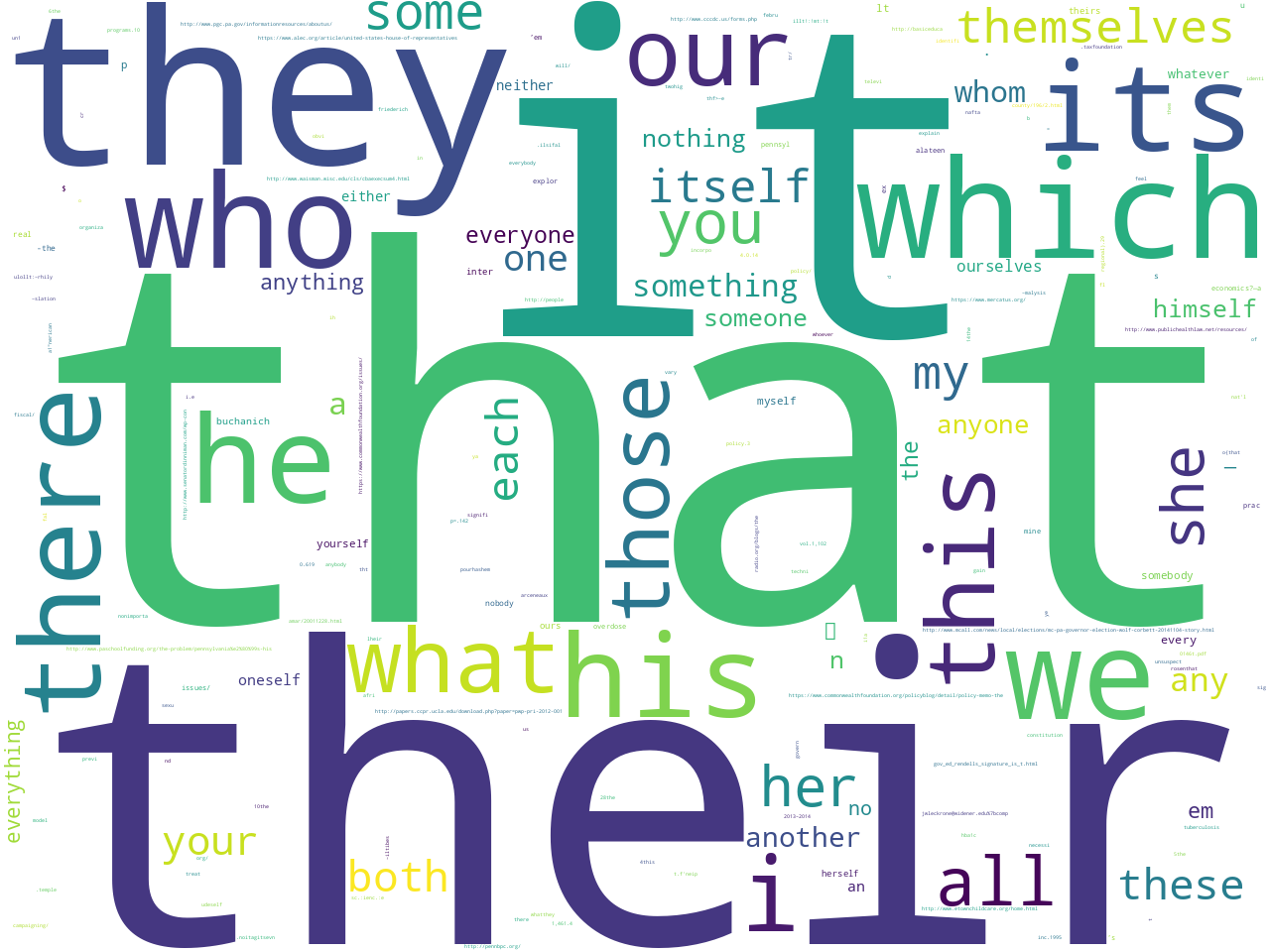 pos-pronoun