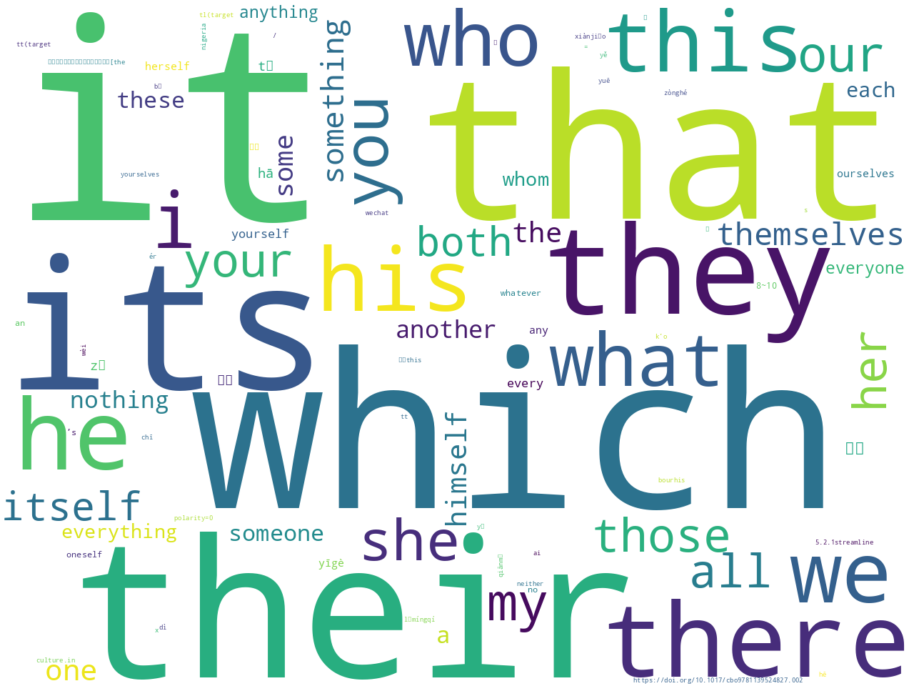 pos-pronoun