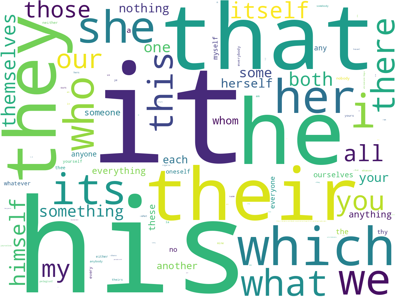 pos-pronoun