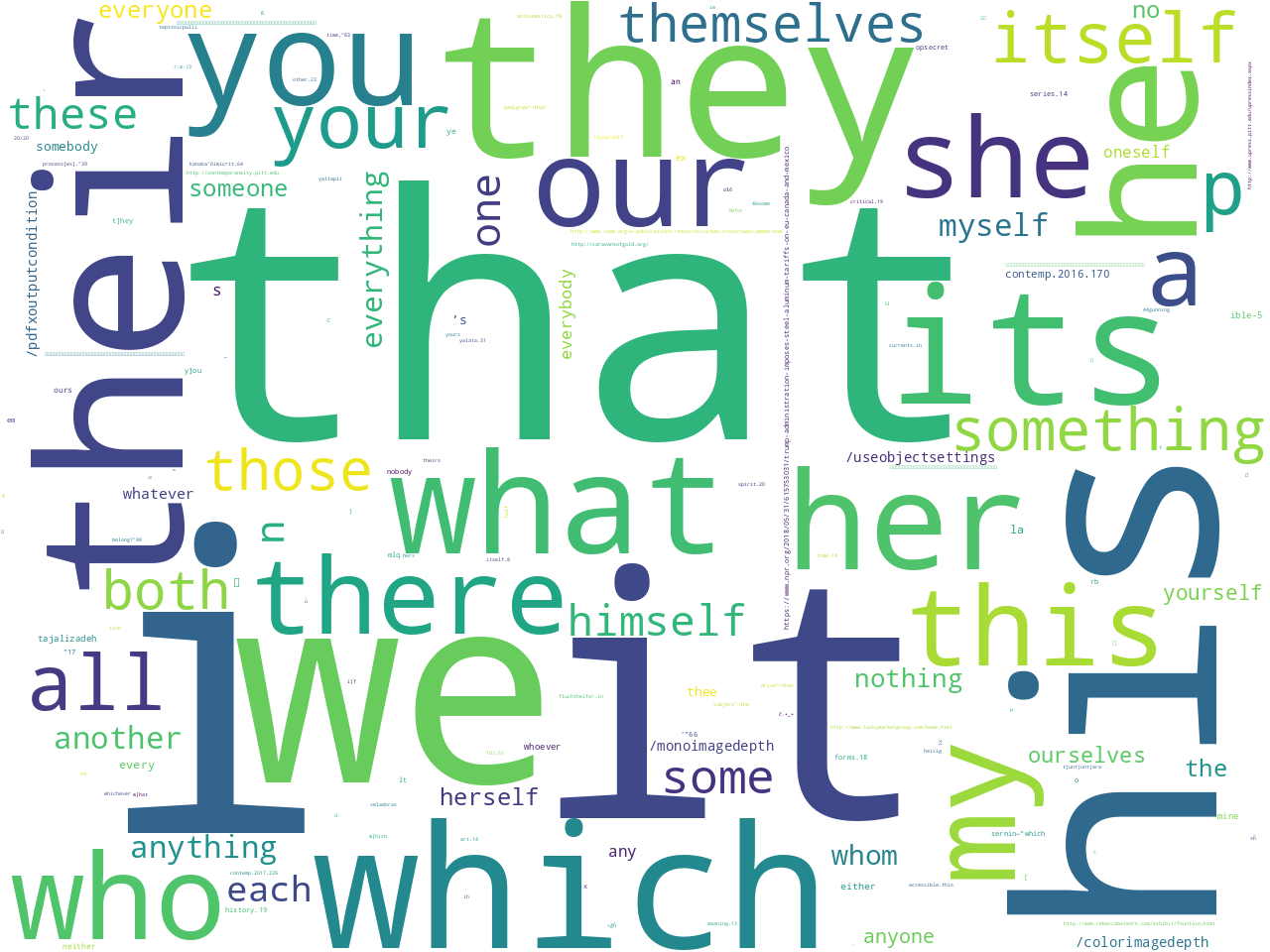 pos-pronoun
