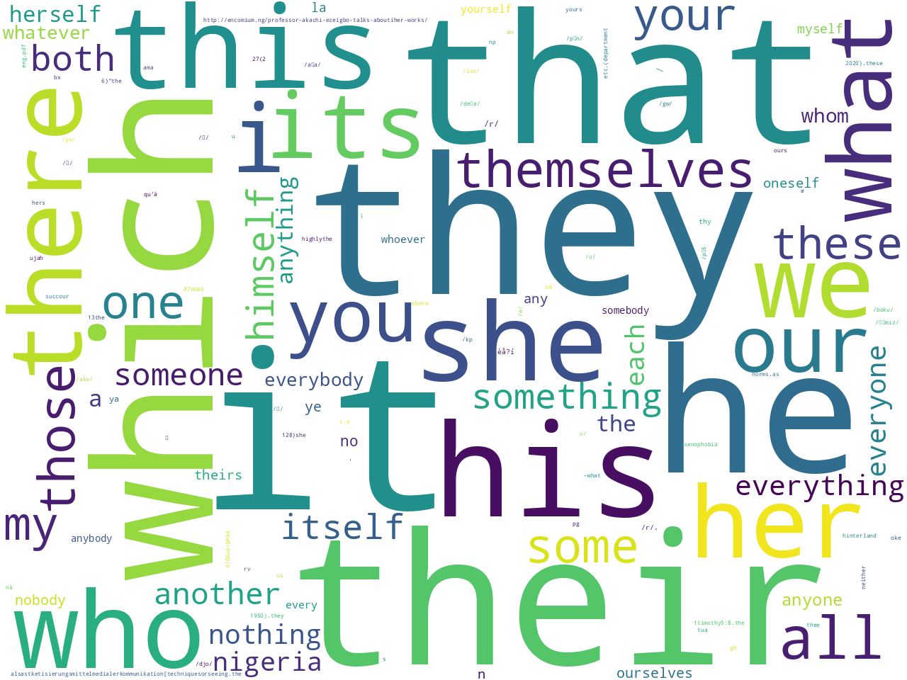 pos-pronoun