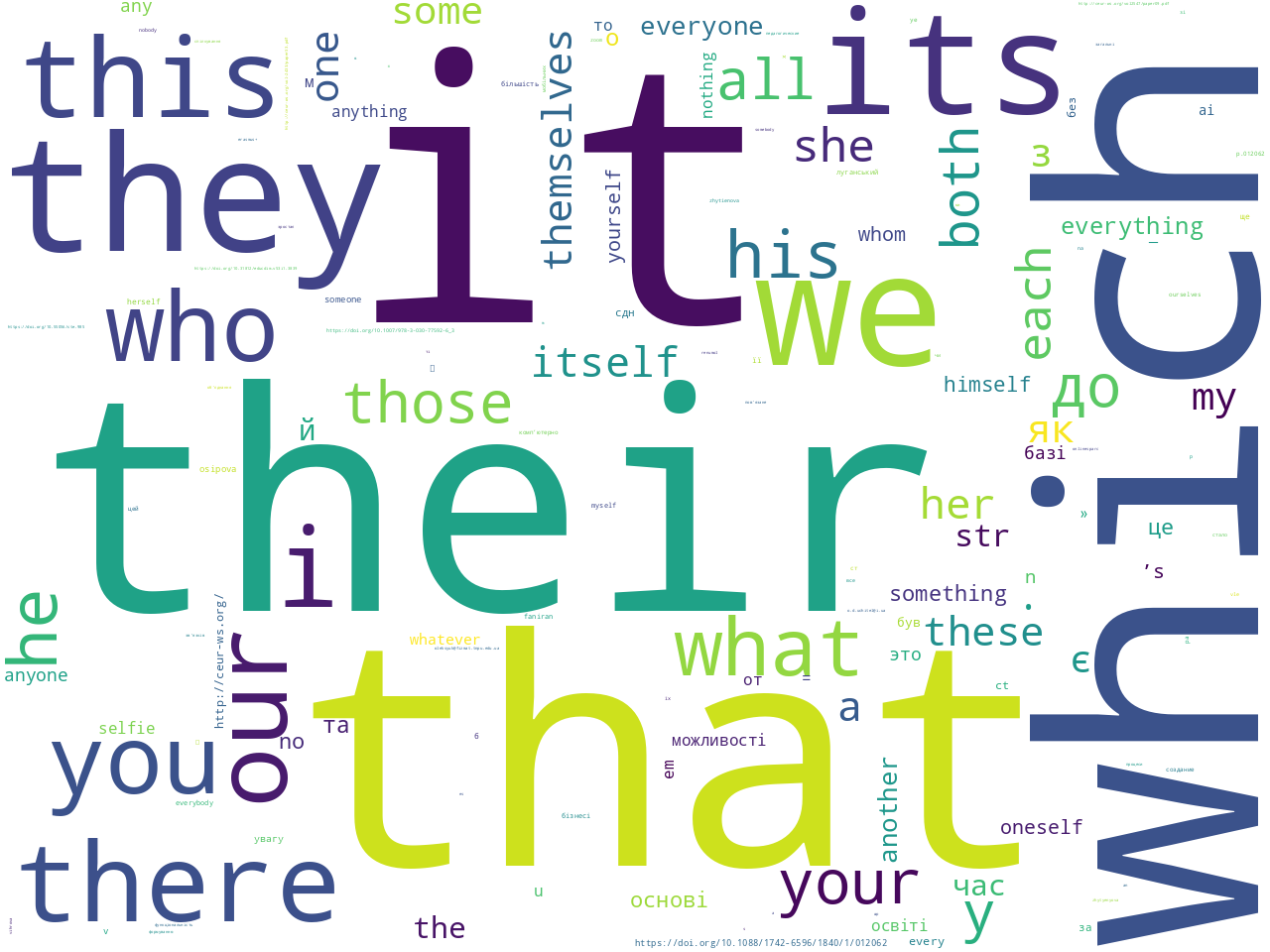 pos-pronoun