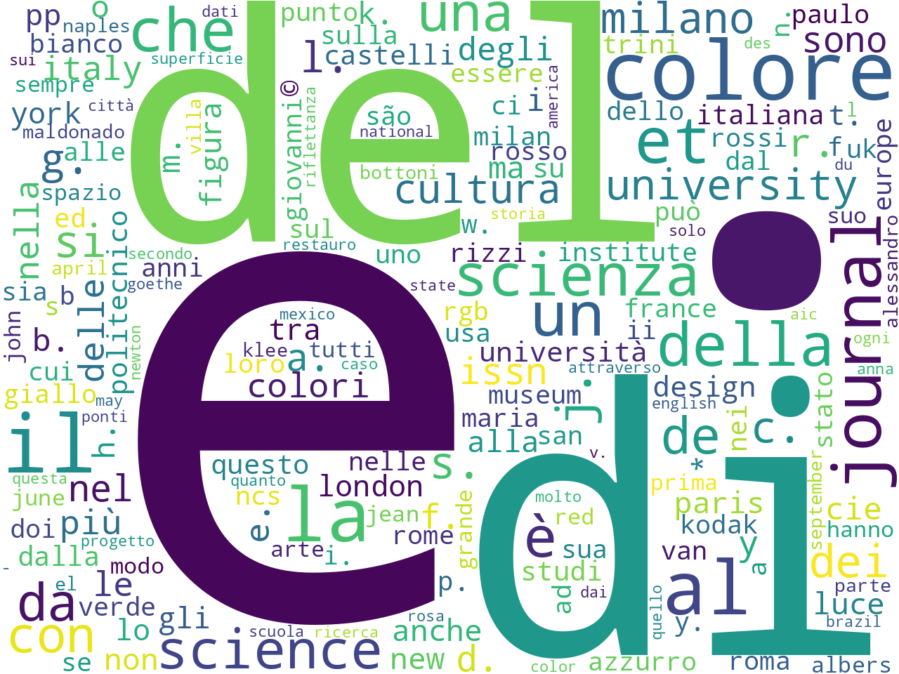 pos-propernoun