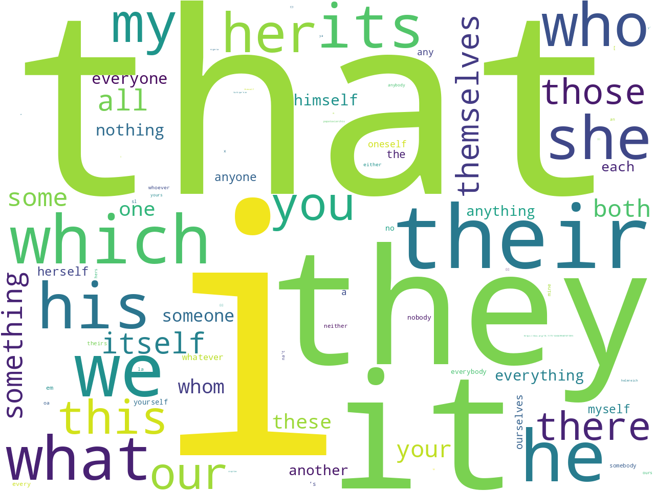pos-pronoun
