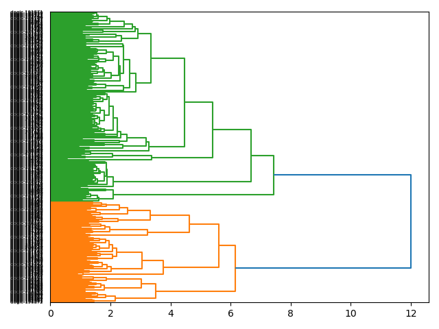 cluster-dendrogram