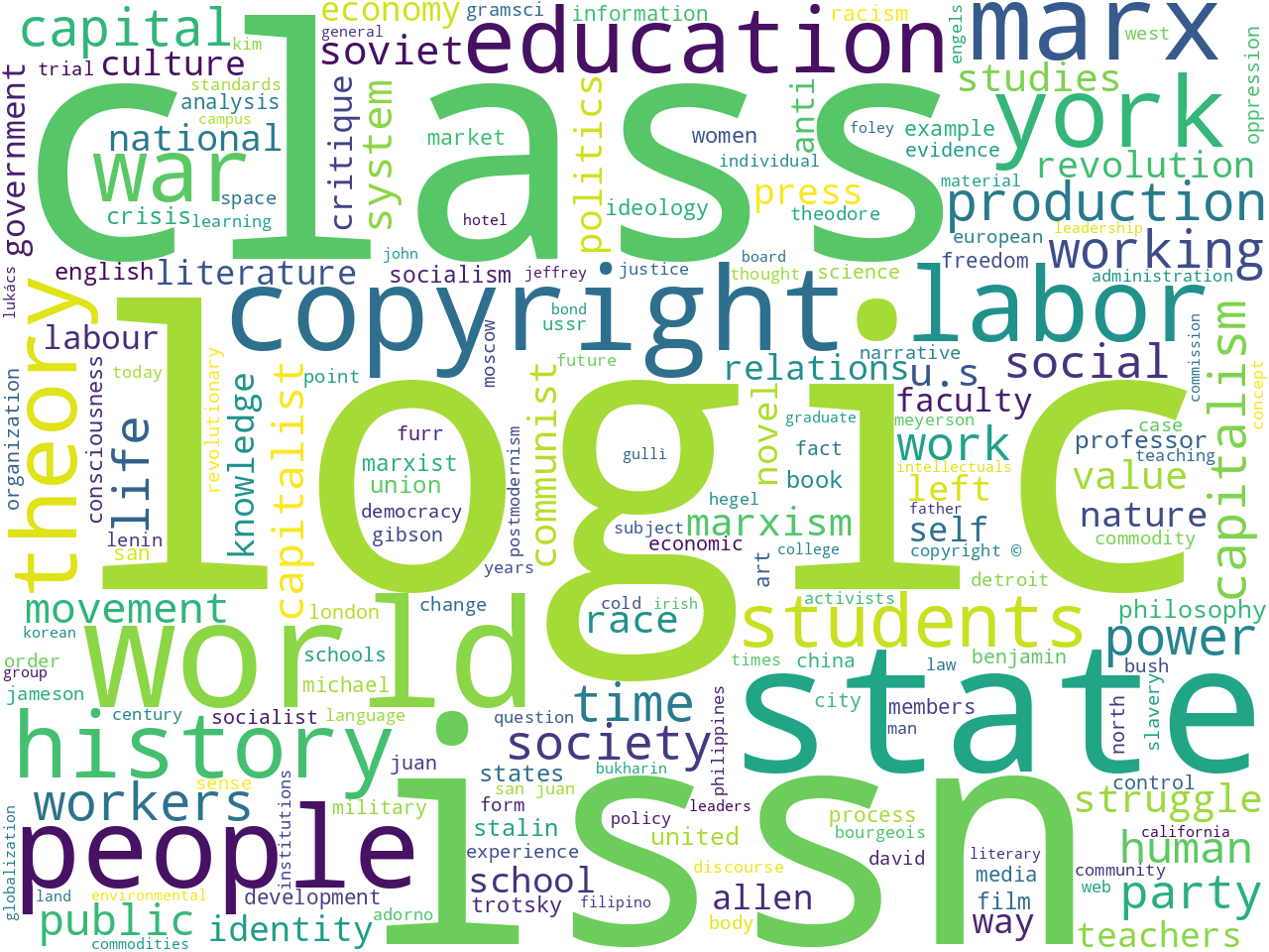keywords-cloud
