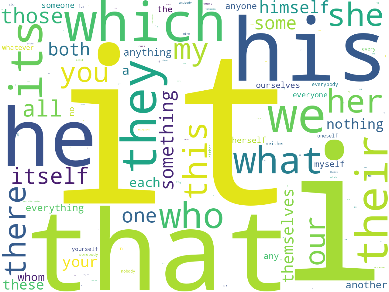 pos-pronoun