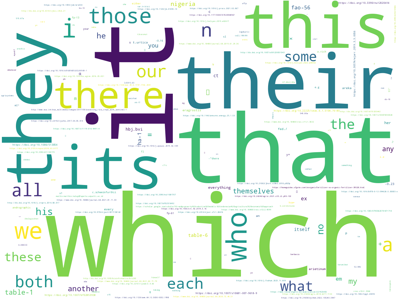 pos-pronoun