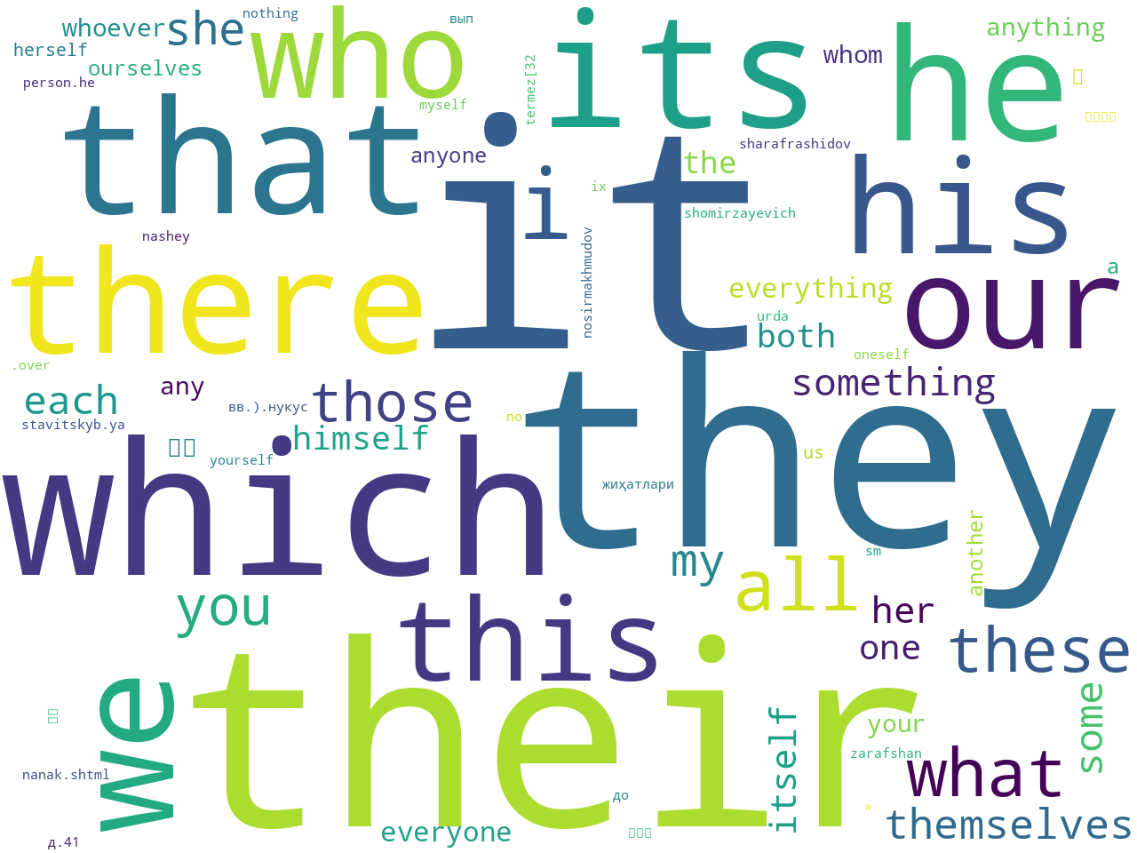 pos-pronoun