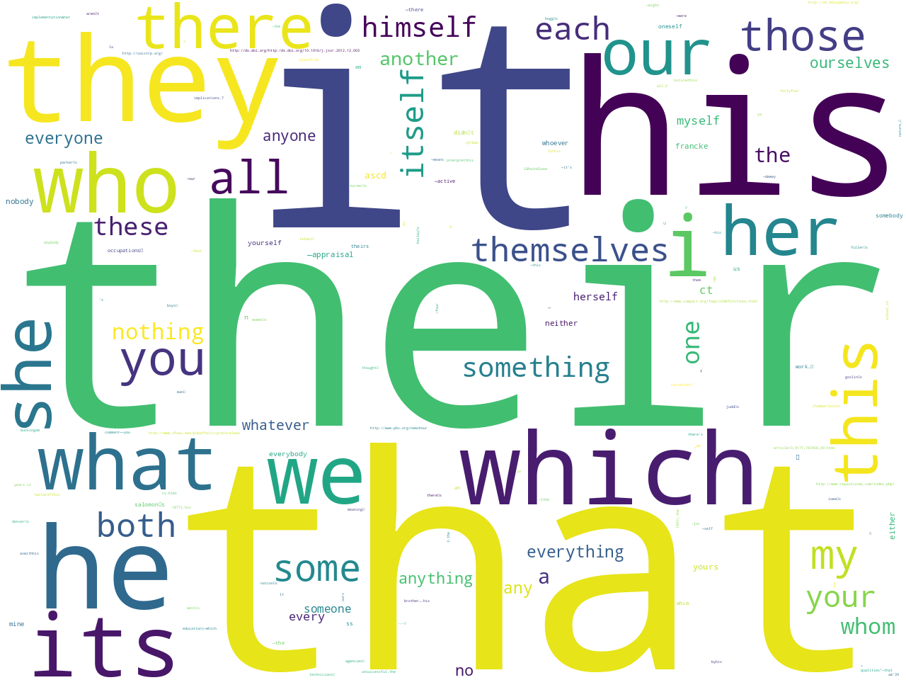 pos-pronoun