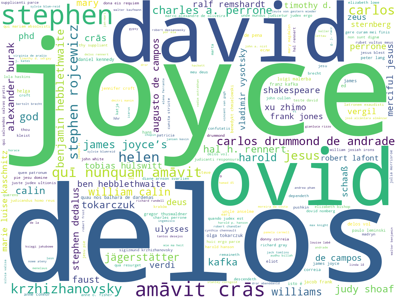 entities-person