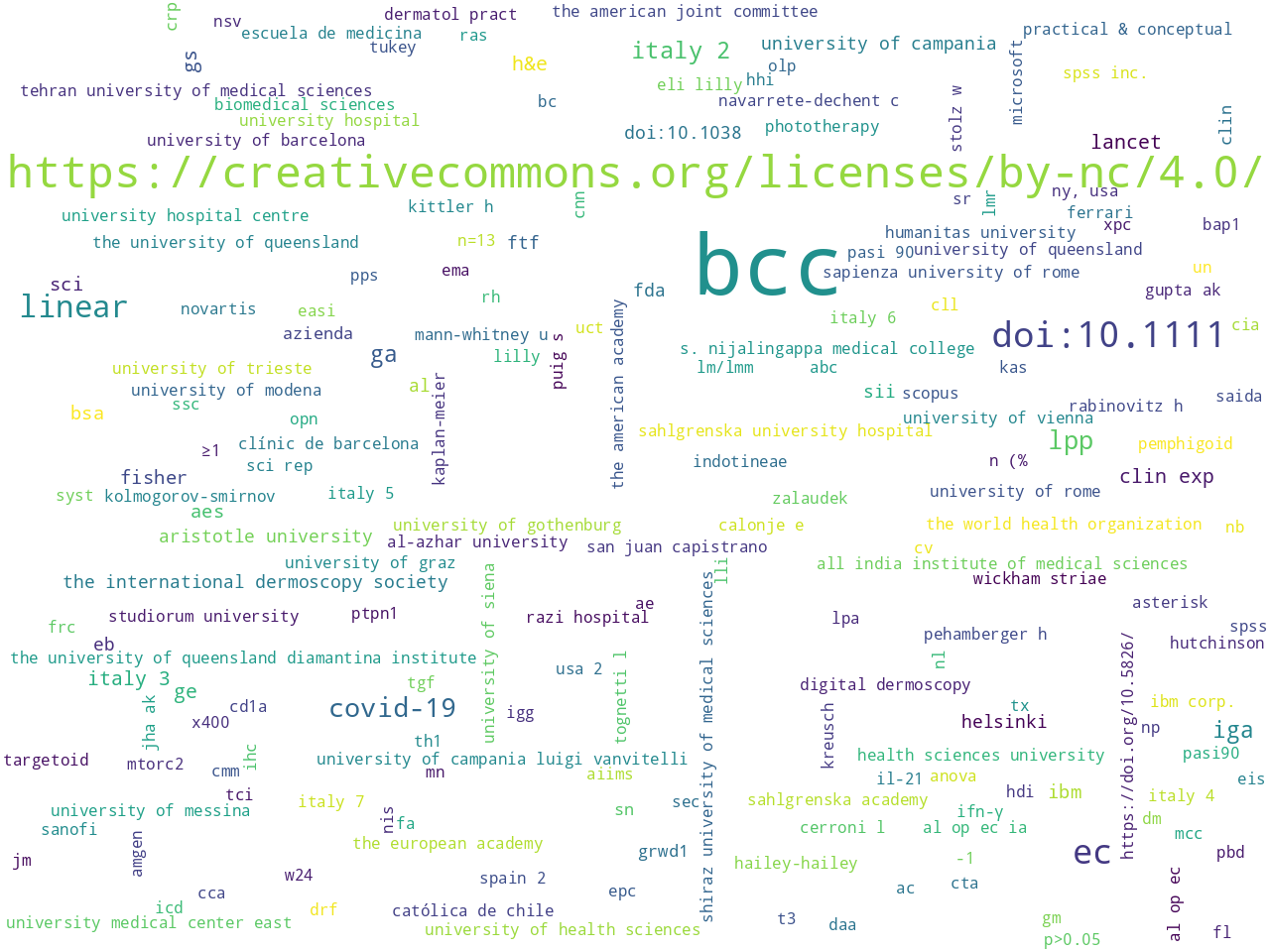 entities-org
