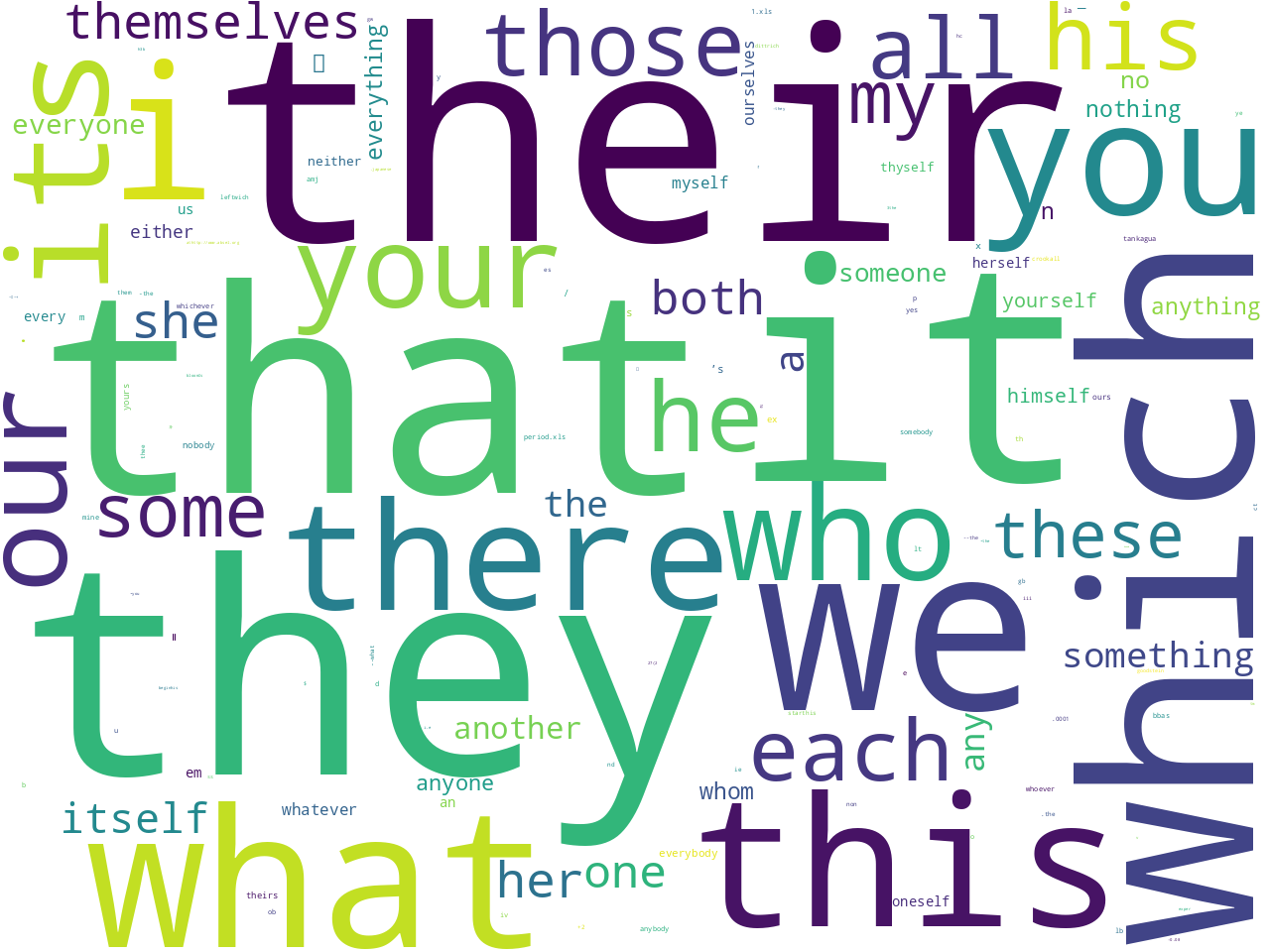 pos-pronoun