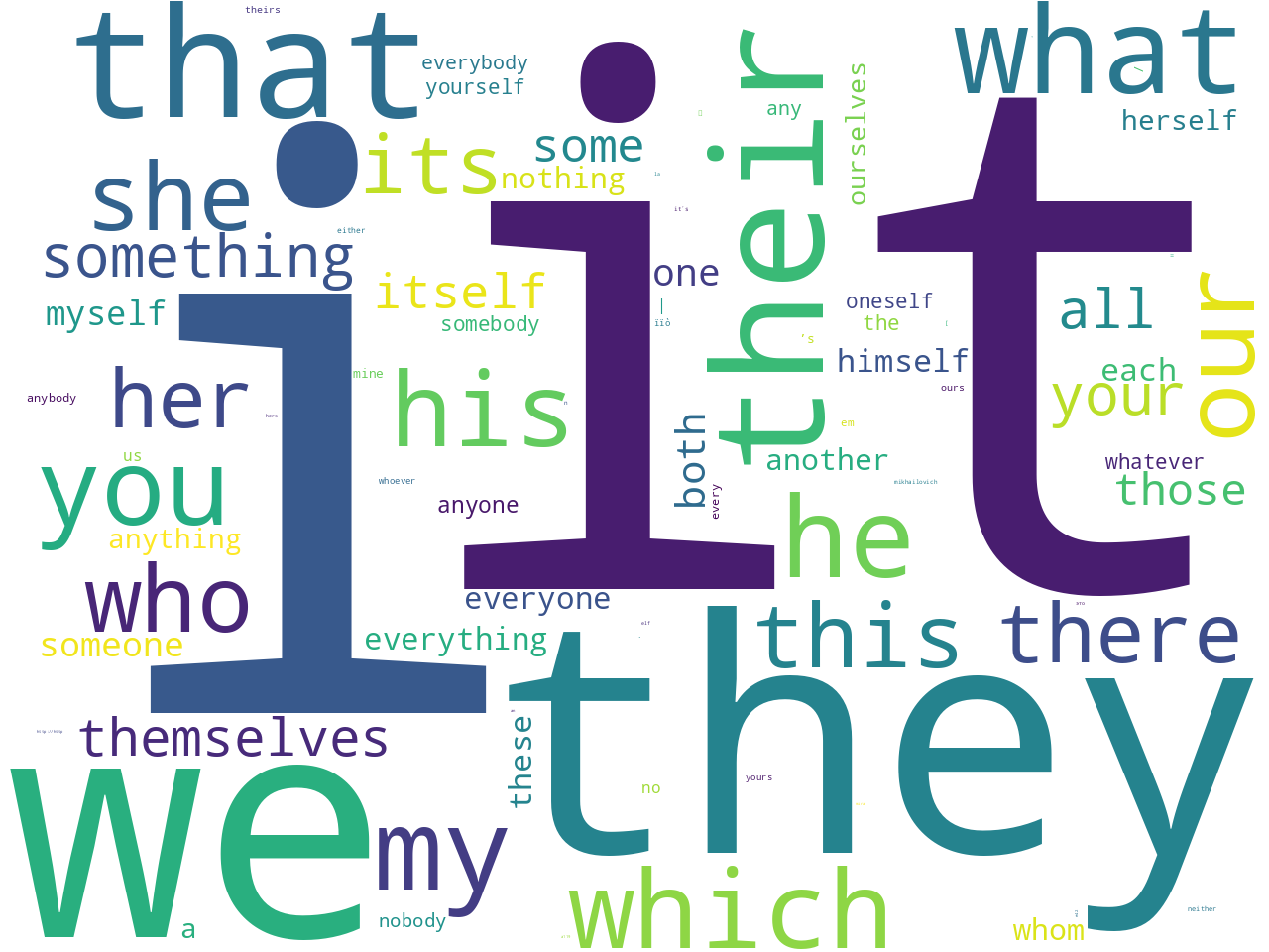 pos-pronoun