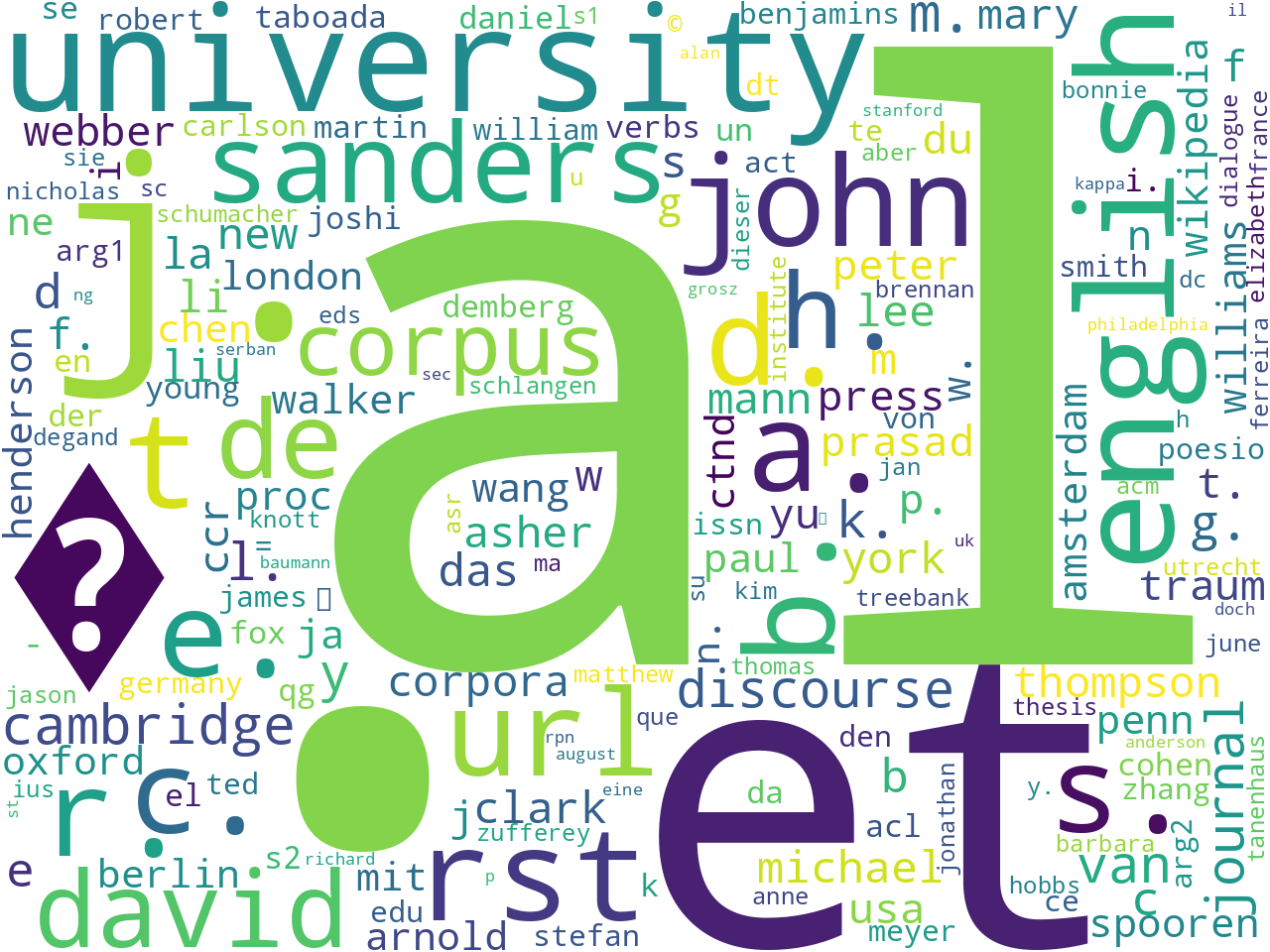 pos-propernoun