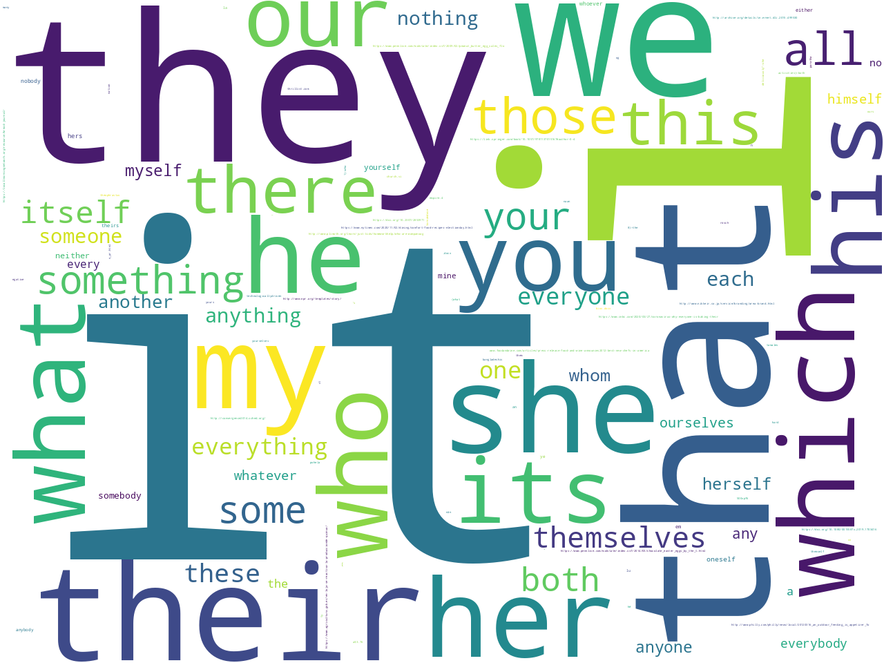 pos-pronoun