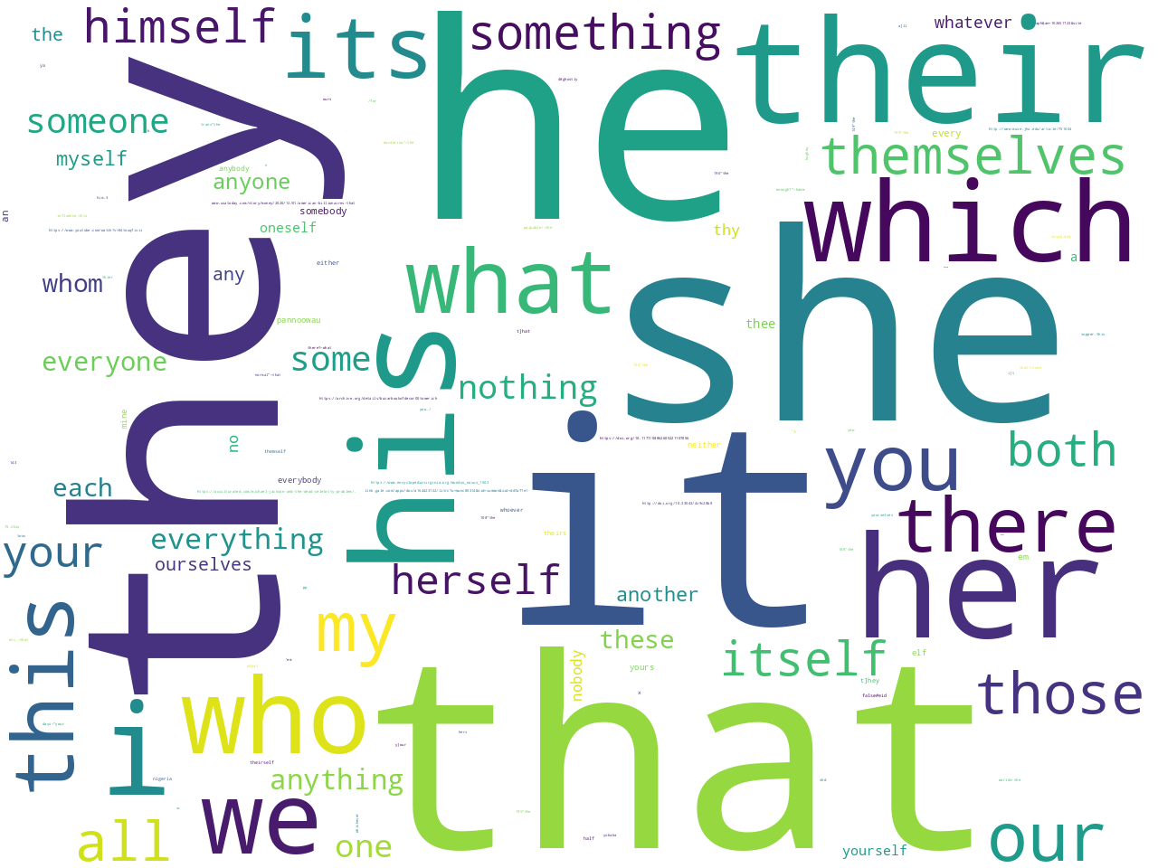 pos-pronoun