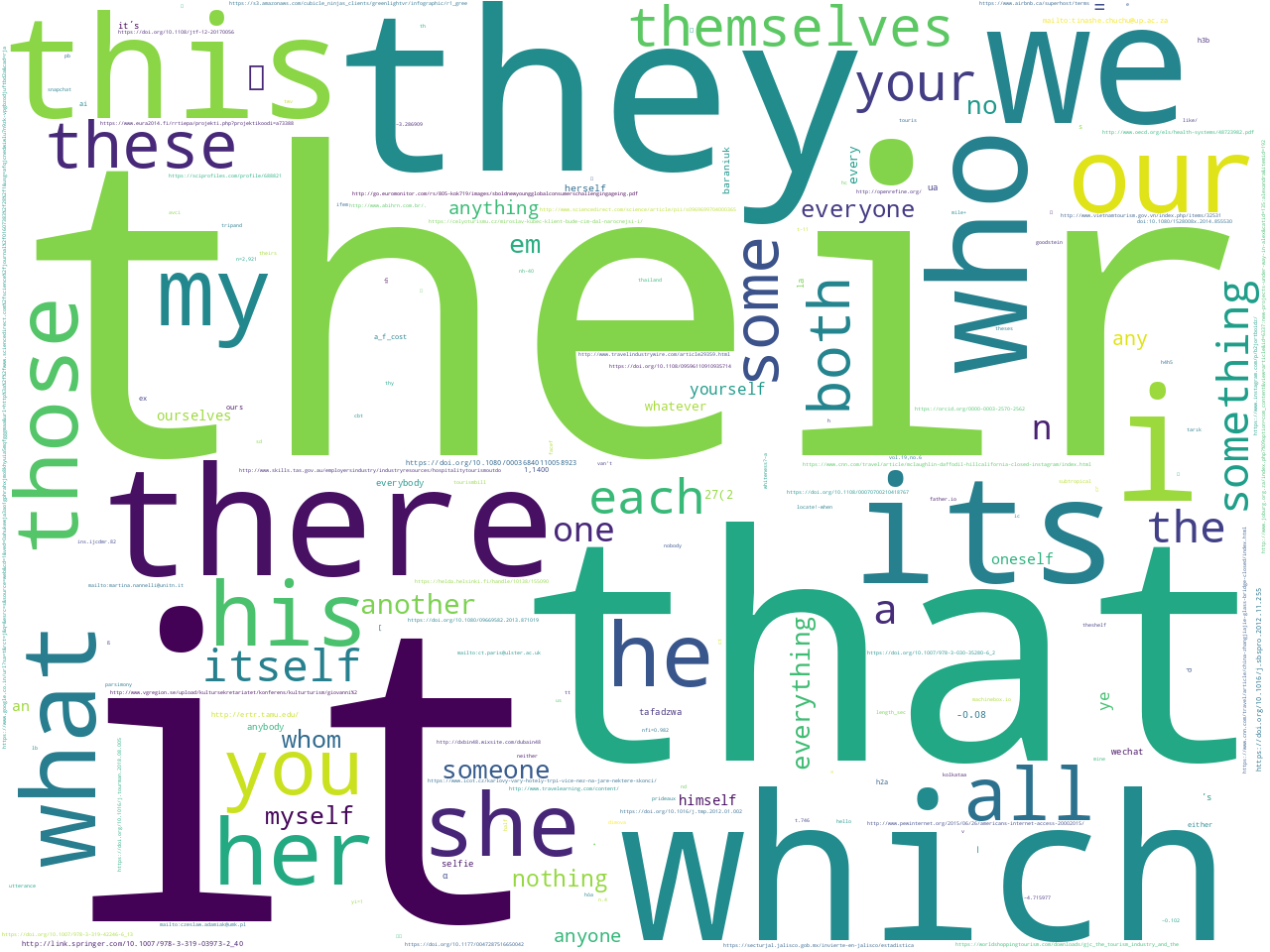 pos-pronoun