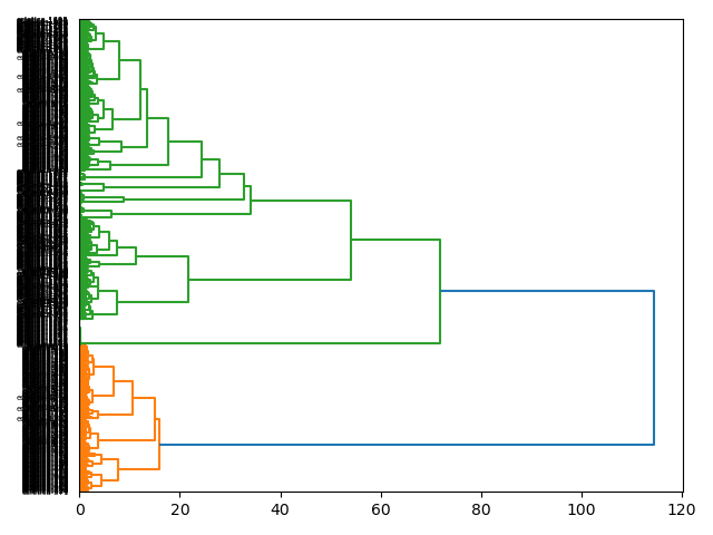 cluster-dendrogram