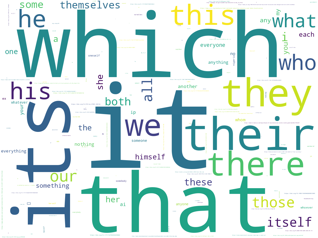 pos-pronoun