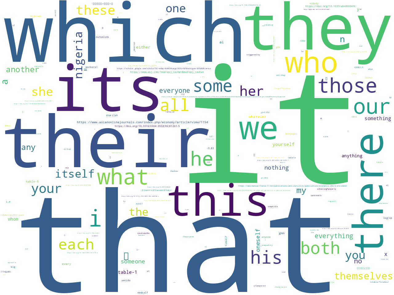 pos-pronoun