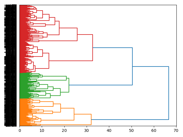 cluster-dendrogram