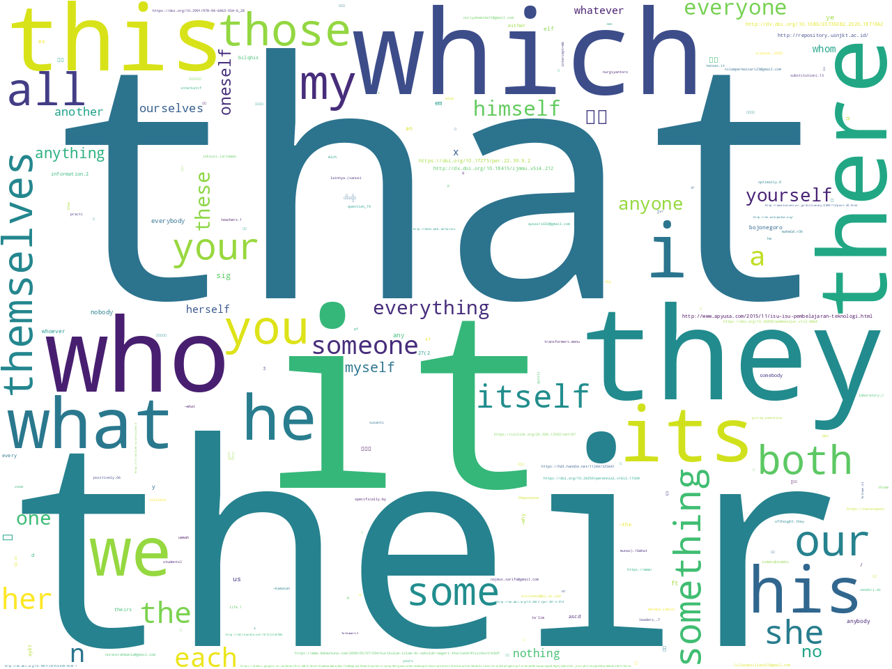 pos-pronoun