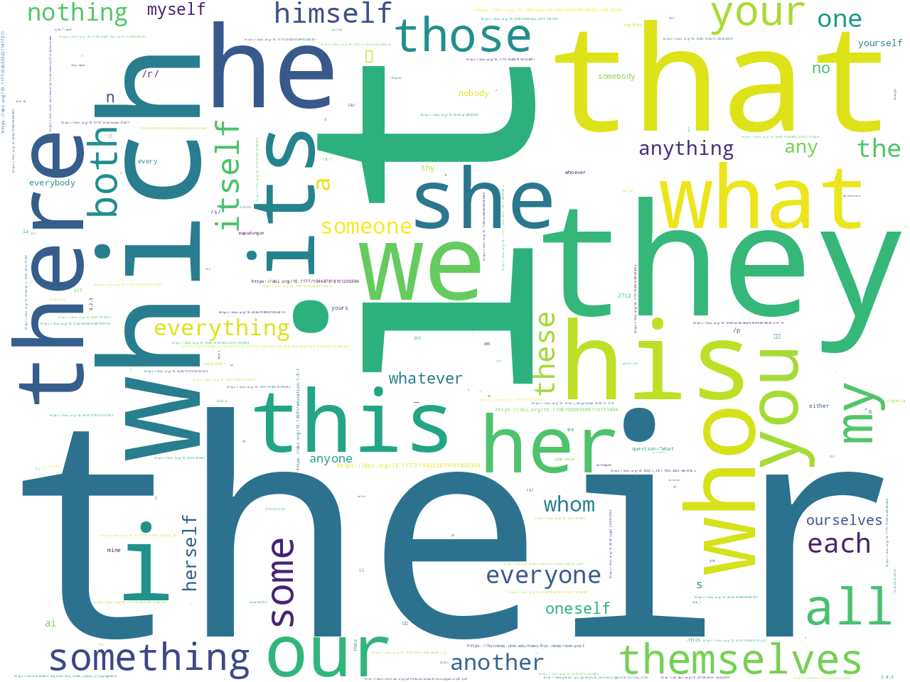 pos-pronoun