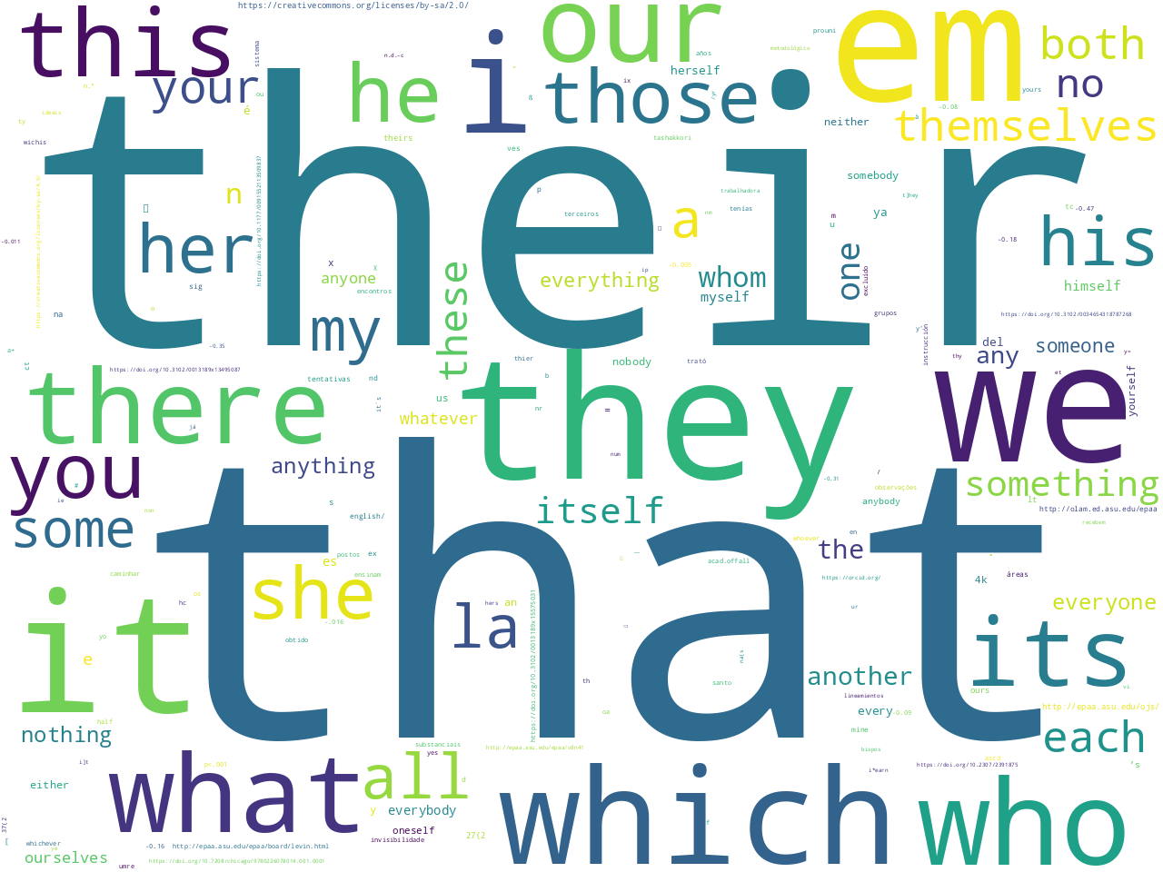 pos-pronoun