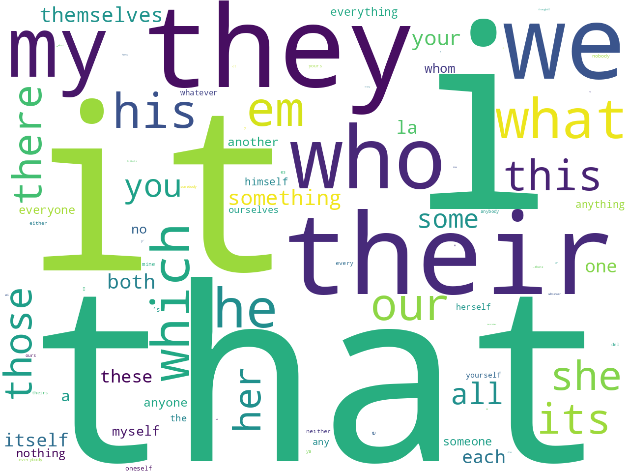 pos-pronoun