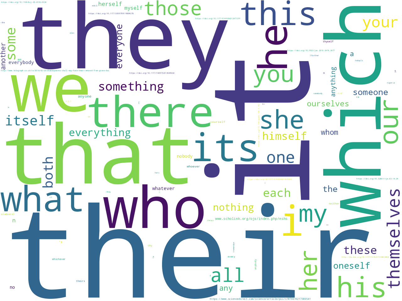 pos-pronoun